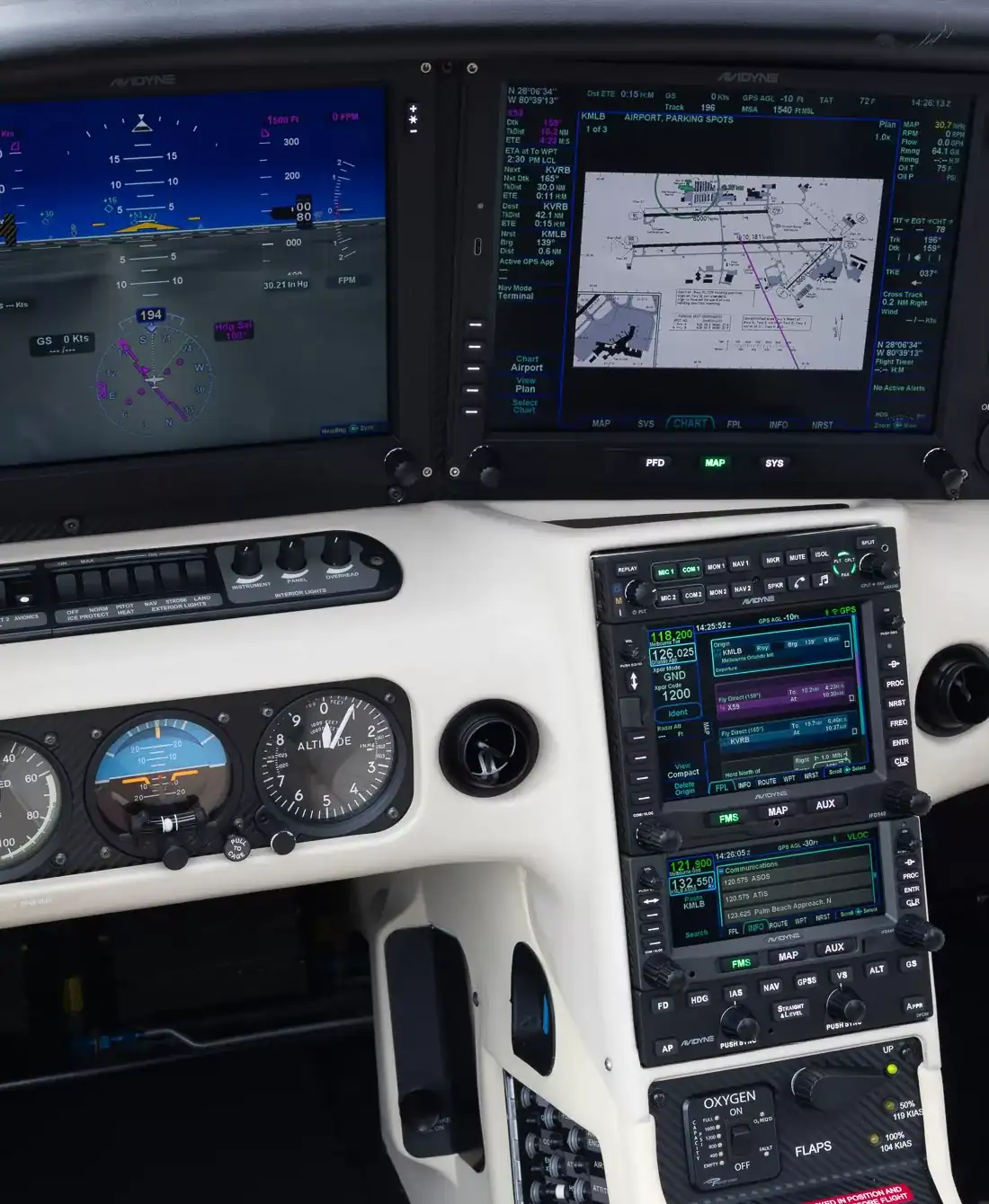 Book a Live Vantage Demo
